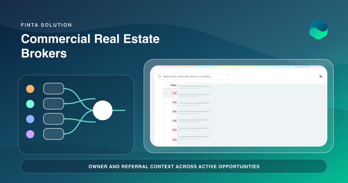 Owner, occupier, lender, attorney, and referral paths connected to a reviewed commercial opportunity in Finta.