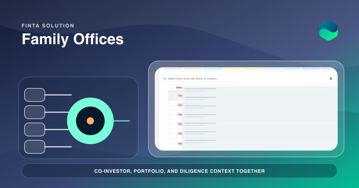 Co-investor, manager, adviser, portfolio-company, and family-principal paths around a private Finta review workspace.
