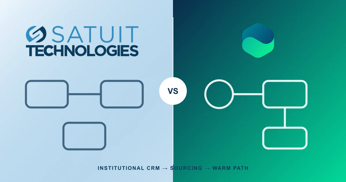 SatuitCRM institutional relationship records compared with Finta's prospect sourcing and warm-path workflow.