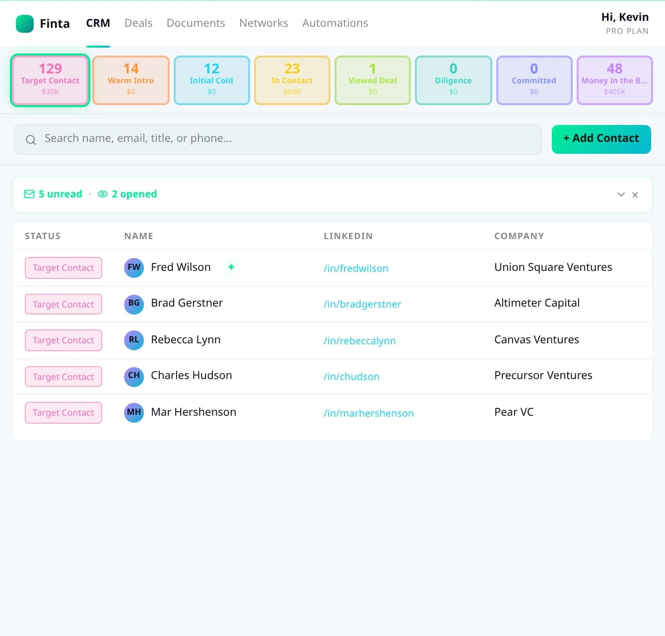 Finta’s CRM showing pipeline stages, an AI summary, contact research, and the next follow-up.