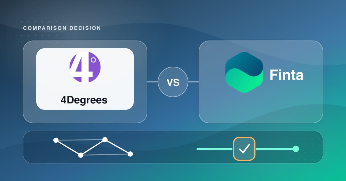 4Degrees and Finta positioned for a relationship intelligence comparison.
