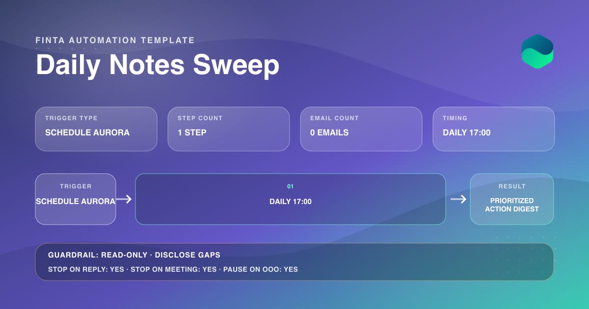 A scheduled daily notes review with one Aurora step, a prioritized action digest, and inaccessible-source disclosure.