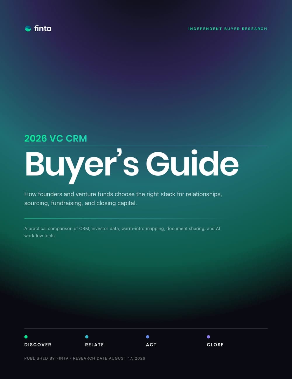 Cover of the 2026 VC CRM Buyer’s Guide from Finta