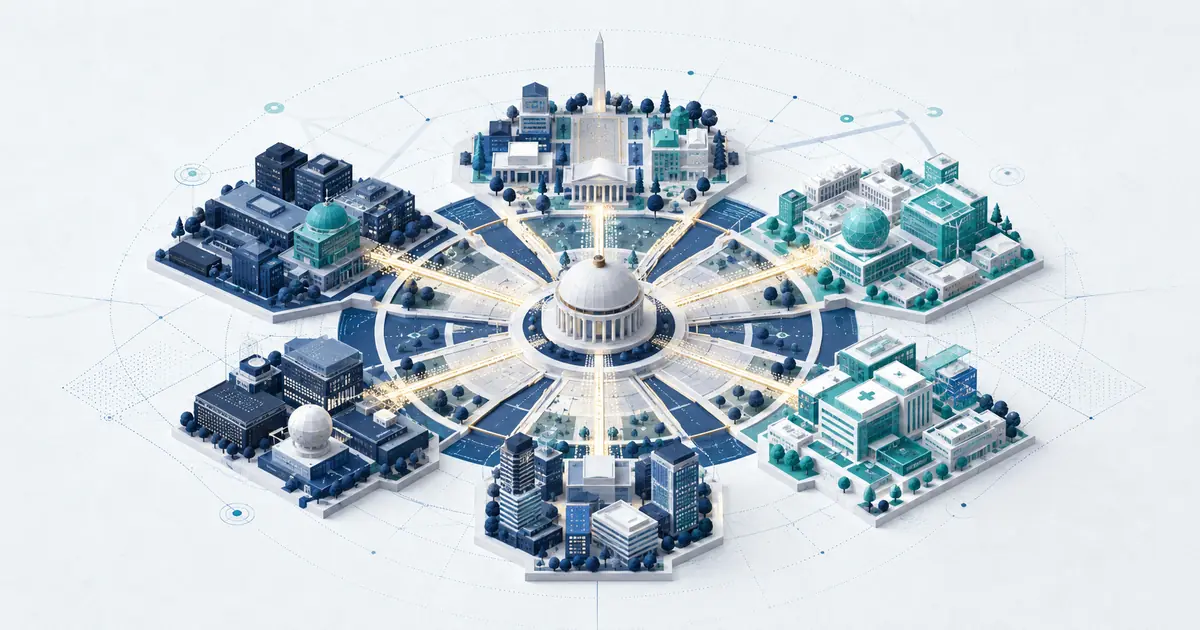 Isometric Washington startup map with radial avenues, civic architecture, technology sectors, and connected pathways.