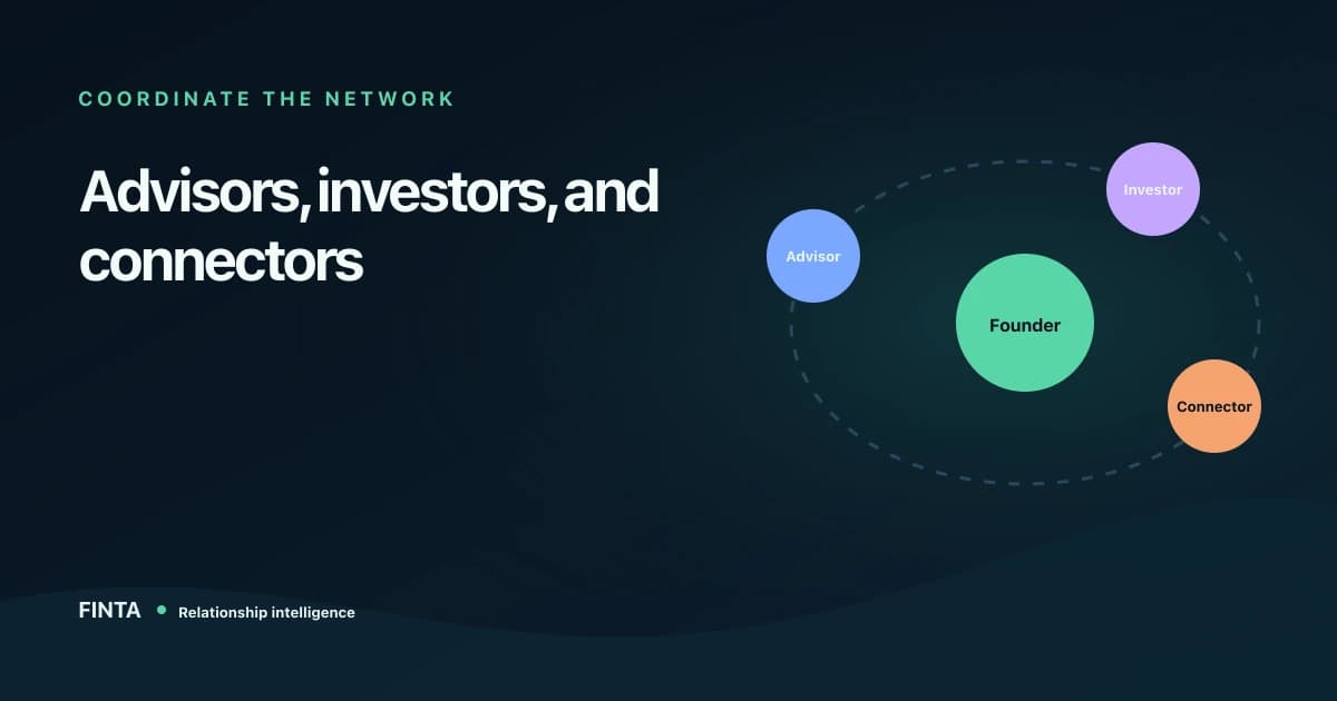Coordination map showing advisors, existing investors, and connectors orbiting one shared fundraising plan.