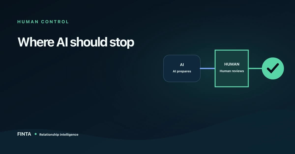 Approval gate showing AI preparing a relationship action, a human reviewing it, and the action proceeding only after approval.