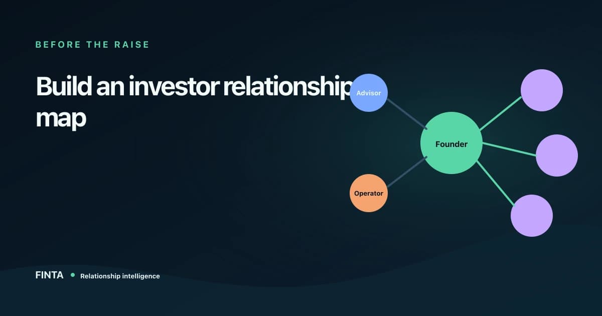 Investor relationship map connecting a founder to investors through advisors, operators, and direct relationships.