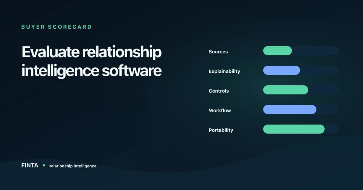 Five-row buyer scorecard for evaluating data sources, explainability, controls, workflow fit, and portability.