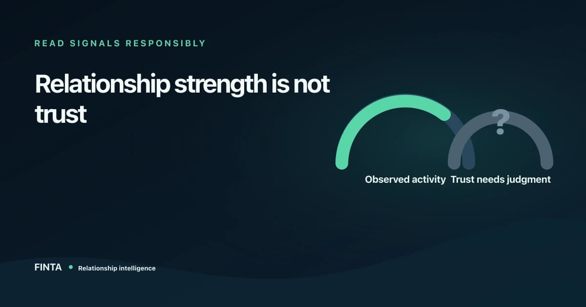 Two gauges separating observable relationship activity from trust, which still requires human judgment.