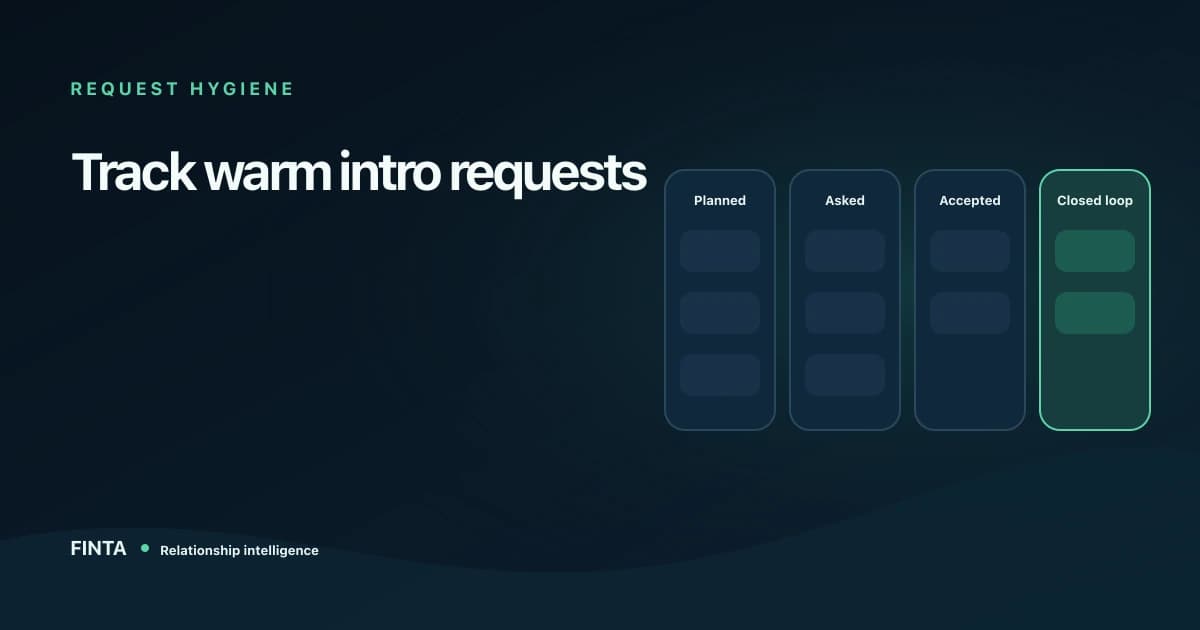 Four-stage board for tracking planned, requested, accepted, and closed-loop warm introduction requests.