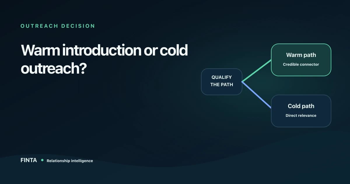 Decision fork choosing between a warm introduction and focused cold outreach based on connector credibility and relevance.