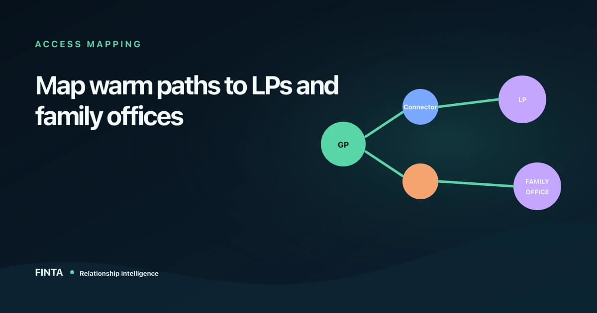 Network path map from a general partner through trusted connectors to LPs and family offices.
