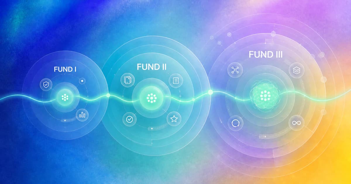Three expanding fund cycles showing how proof, continuity, and institutional memory change the relationship strategy.