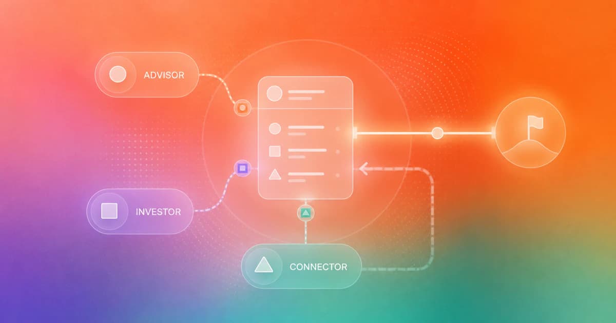 Coordination map showing advisors, existing investors, and connectors orbiting one shared fundraising plan.
