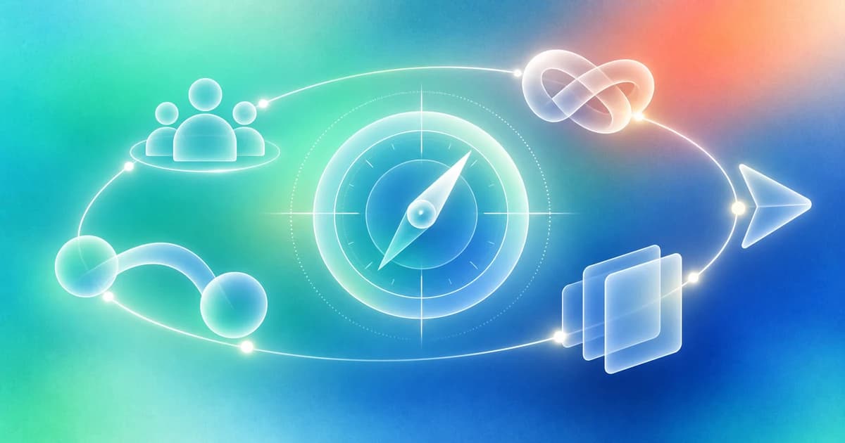 A weekly arc connects meetings, introductions, promises, documents, and follow-ups around founder priorities.