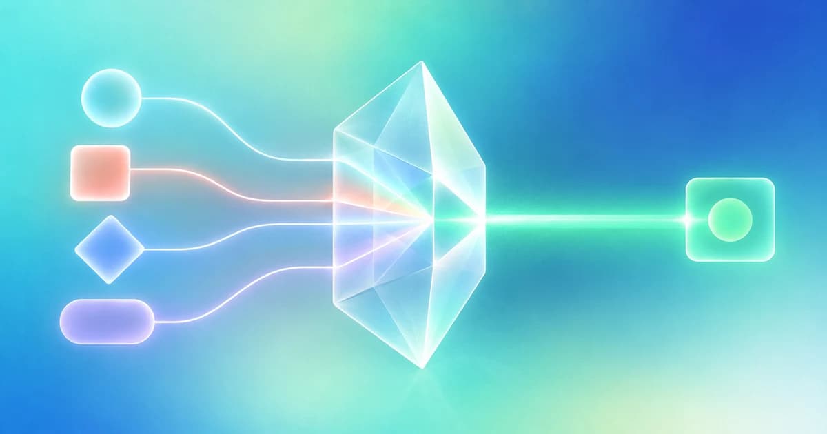 Fragmented work streams narrow through a decision prism into one owned responsibility and outcome.
