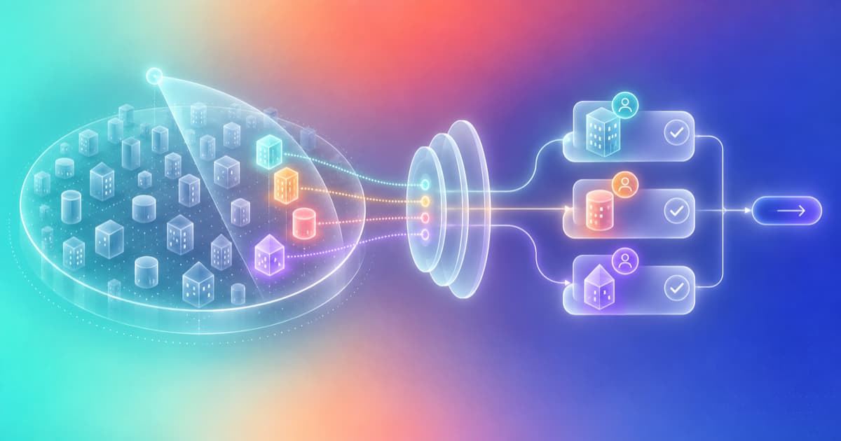 A broad market field narrows through a source-preserving bridge into owned relationship records and reviewed next actions.