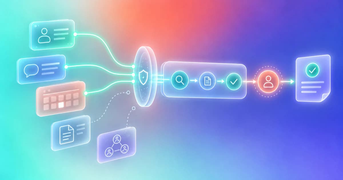 Existing business systems connected by a controlled bridge to one agentic CRM workflow and its resulting receipt.