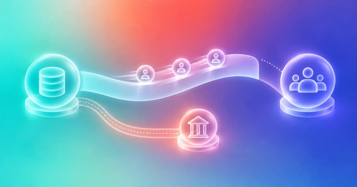 A growth-spend ribbon bridges delayed customer collections while a separate financing-obligation arc begins earlier.